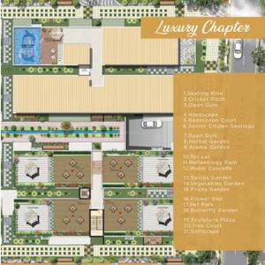 Sudarshan Foresta Brochure 9