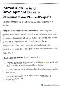 Image of 110 Sq.ft Residential Plot / Land for sale in OM Shiva Dream Homes, Jhajjarrural, Jhajjar for Rs. 6050000