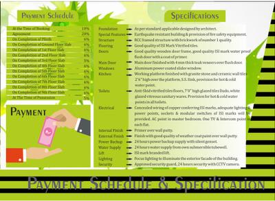 Image of 1561 Sq.ft 3.5 BHK Apartment / Flat for sale in SLNB Sarvayoni City, Khagaul, Patna for Rs. 9500000