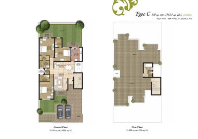 Image of 3240 Sq.ft 3 BHK Villa for sale in Unitech Nirvana Country II, Sector 71, Gurgaon for Rs. 83500000