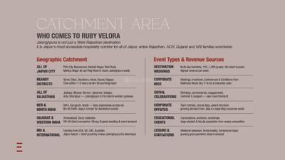 Ruby Velora Brochure 26