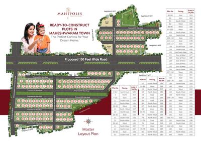 Image of 180 Sq.ft Residential Plot / Land for sale in Akshita Mahipolis, Maheshwaram, Hyderabad for Rs. 4670900