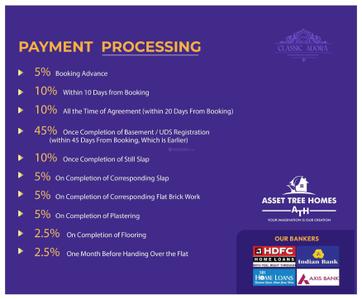 Asset ATH Classic Brochure 110