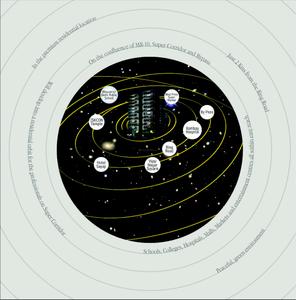 BCM Planet Phase 1 Brochure 13