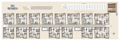 Image of 1100 Sq.ft 2 BHK Apartment / Flat for sale in VG Homes, Kompally, Hyderabad for Rs. 7800000
