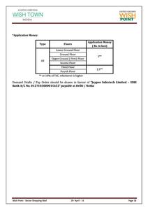 Jaypee Wish Point Brochure 16