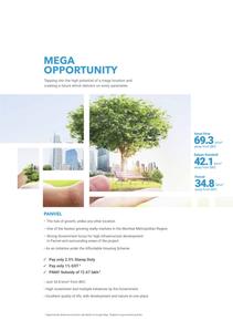 Image of 482 Sq.ft 2 BHK Apartment / Flat for sale in Wadhwa Wise City South Block Phase I Plot RZ9 Building 1 Wing D2 by The Wadhwa Group, Vardoli, Navi Mumbai for Rs. 7500000
