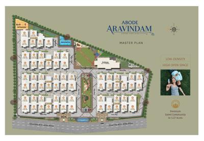 Abode Aravindam Brochure 5