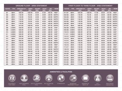 Adithi Elegance Brochure 10