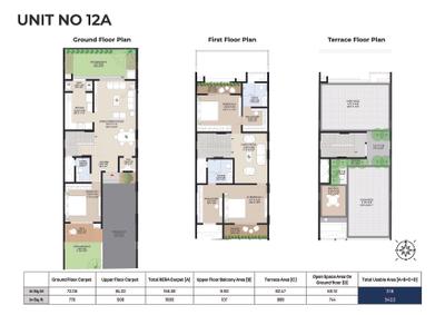 Image of 5000 Sq.ft 3 BHK Villa for sale in Ashok Villas Imperial, Mamurdi, Pune for Rs. 29900000