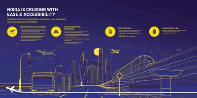 Gaurs Aero Suites Brochure 4