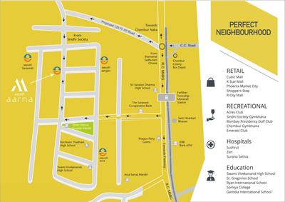 Aayush Aarna Brochure 5