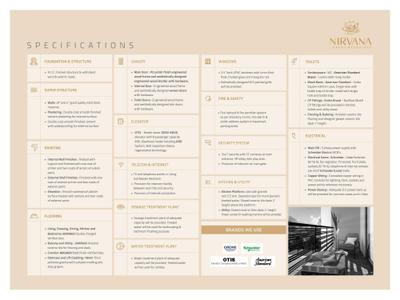 Siddharth Nirvana Brochure 19