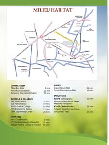 VM Milieu Habitat Brochure 2