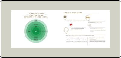 Signature Global Global Mall Brochure 14