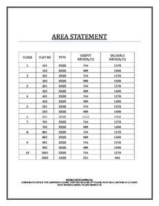 Metro Nakshatra Brochure 9