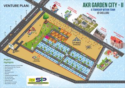 Swathi AKR Garden City II Brochure 4