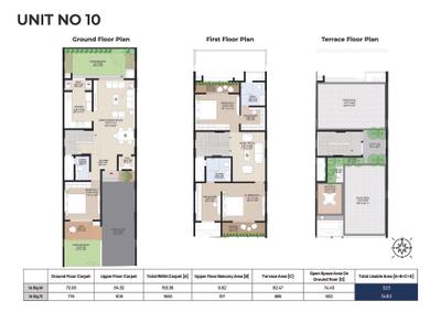 Image of 5000 Sq.ft 3 BHK Villa for sale in Ashok Villas Imperial, Mamurdi, Pune for Rs. 29900000