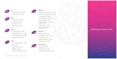 Kolte Patil Alora Brochure 22