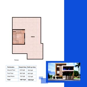 Image of 1984 Sq.ft 3 BHK Villa for sale in Chandrika Paradise, Chikka Hagade, Bengaluru for Rs. 17000000