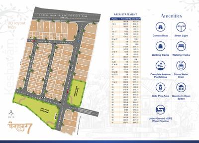 Image of 1311 Sq.ft Residential Plot / Land for sale in Keshavam City 7, Hingna, Nagpur for Rs. 3933000