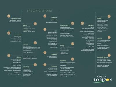 Jeya Green Horizon Brochure 20
