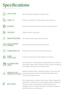 Risinia Capital Greens Brochure 20