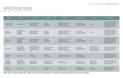 ILD Arete Brochure 21