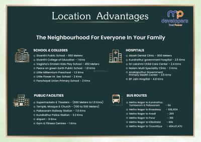 MP Green Bay Brochure 26