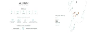 Chandak Sarvam Brochure 18