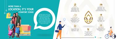 Jhamtani Ace Aurum III Tower 02 Brochure 5