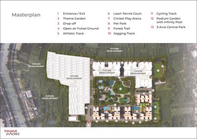 Vinayak 21 Acres Brochure 5