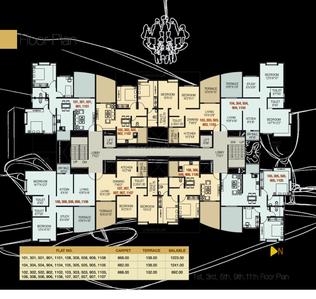 Shah Prestige Gold Brochure 10