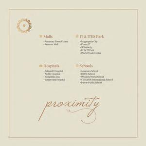 Kumar Prospera A6 Brochure 24