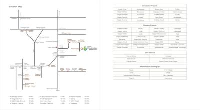 Image of 597 Sq.ft 1 BHK Apartment / Flat for sale in Gagan Cascades, Yewalewadi, Pune for Rs. 3000000