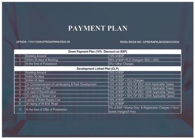 Image of 1250 Sq.ft Residential Plot / Land for sale in Avikalp Estate, Makhdoompur Kaithi, Lucknow for Rs. 4687500