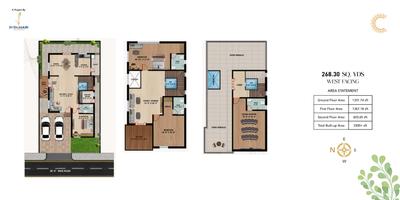 Enjamuri s Padmavathi Villas Brochure 15