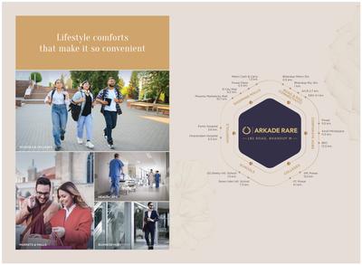 Arkade Rare Brochure 7