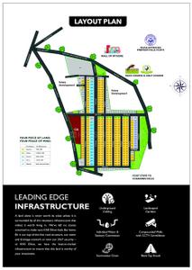 Image of 4844 Sq.ft 8 BHK Duplex for sale in KNS Ethos I, Chamrajpura, Mysore for Rs. 23500000