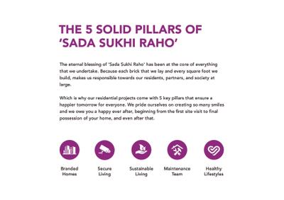 Kohinoor Viva Pixel Brochure 55