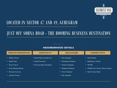 Satya Element One Brochure 21