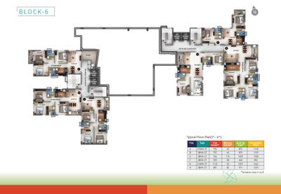 Image of 825 Sq.ft 2 BHK Apartment / Flat for sale in Heritage Windmere Phase II, Talbanda, Kolkata for Rs. 7000000