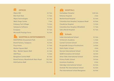 Abhee Silicon Shine Brochure 17