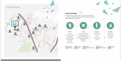 Raunak Heights Brochure 4