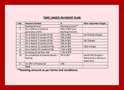 Jaypee Klassic  Brochure 20