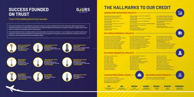 Gaurs Aero Suites Brochure 22
