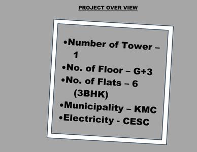 Prititech Enclave I Brochure 4