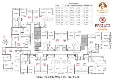 KP Archana Paradise Phase 03 Brochure 6