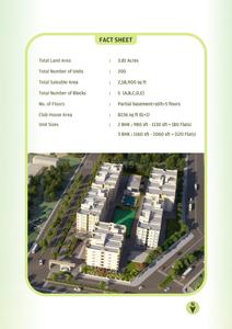 Ramky Greenview Apartments Brochure 2