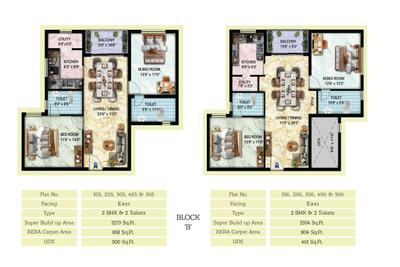Shri Janani High Tide Brochure 18